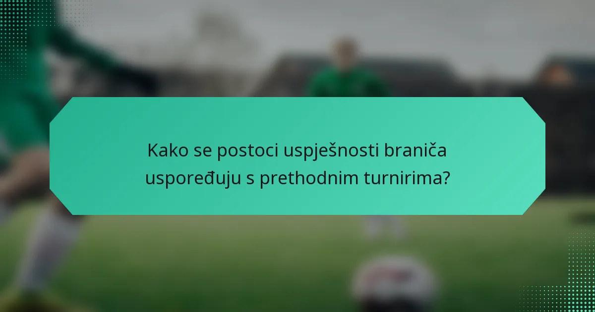 Kako se postoci uspješnosti braniča uspoređuju s prethodnim turnirima?