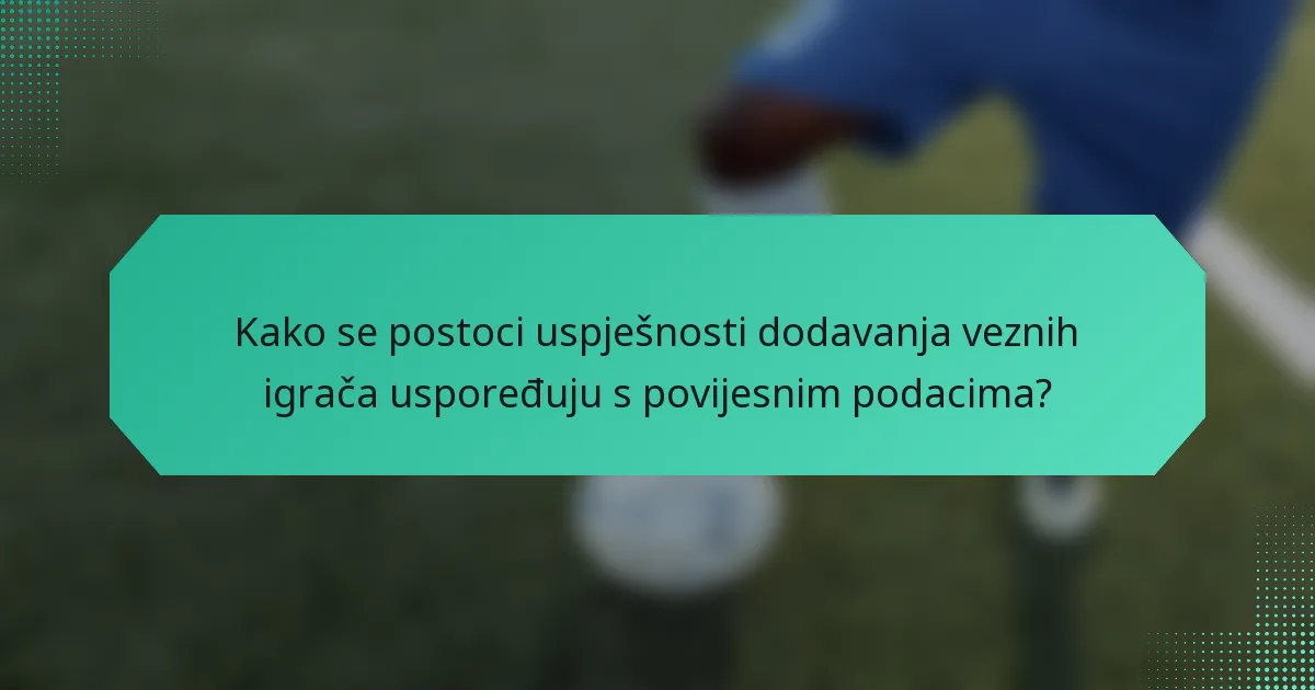 Kako se postoci uspješnosti dodavanja veznih igrača uspoređuju s povijesnim podacima?