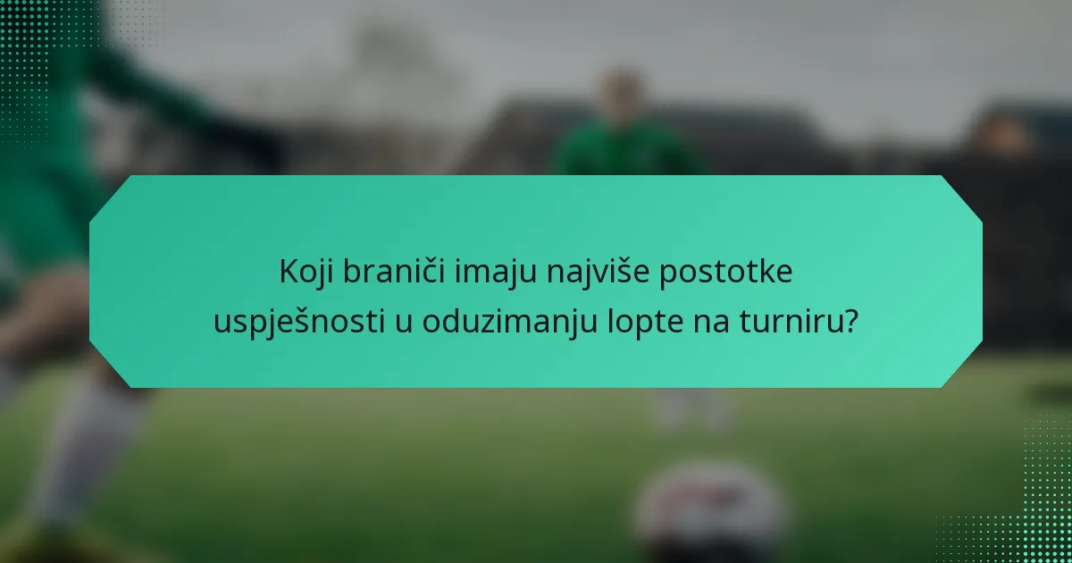 Koji braniči imaju najviše postotke uspješnosti u oduzimanju lopte na turniru?